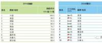 日本制造業(yè)衰落的光伏“樣本”