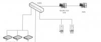 孤島運(yùn)行模式下的低壓微電網(wǎng)控制策略