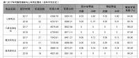 加強(qiáng)設(shè)備管理工作發(fā)揮電站惠民綜合效益