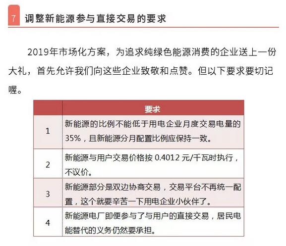 解讀四川省2019年省內(nèi)電力市場(chǎng)化交易實(shí)施方案