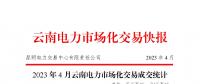 昆明市電力交易中心：云南電力市場化交易快報（2023年4月）