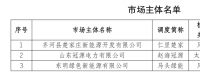 山東電力交易中心:3家發(fā)電企業(yè)申請(qǐng)注冊(cè)