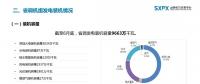 2023年二季度山西電力市場信息：上半年省內(nèi)交易累計成交電量129338億千瓦時