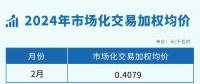 貴州電力交易中心2024年2月市場化交易加權(quán)均價