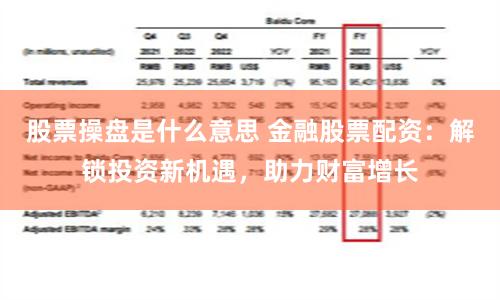 股票操盤是什么意思 金融股票配資：解鎖投資新機遇，助力財富增長