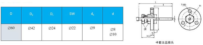 双金属温度计卡套法兰接头尺寸图