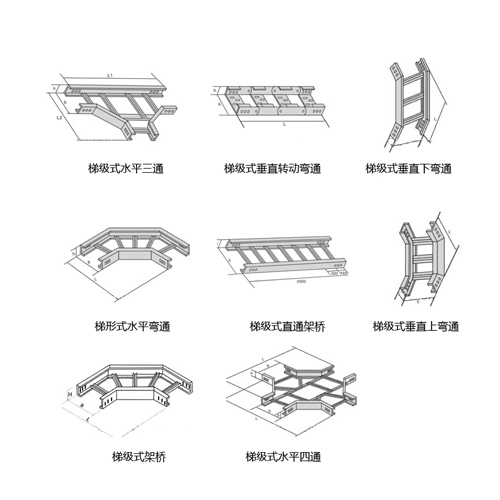 組合式電纜橋架