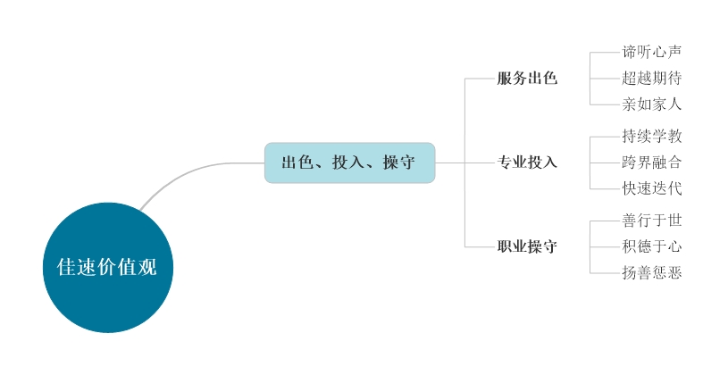 尊龙凯时价值观 (2) (2).jpeg