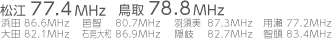 松江:77.4MHz 鳥取:78.8MHz 浜田:86.6MHz 大田:82.1MHz 邑智:80.7MHz 石見大和:86.9MHz 羽須美:87.3MHz 隠岐:82.7MHz 用瀬:77.2MHz 智頭:83.4MHz