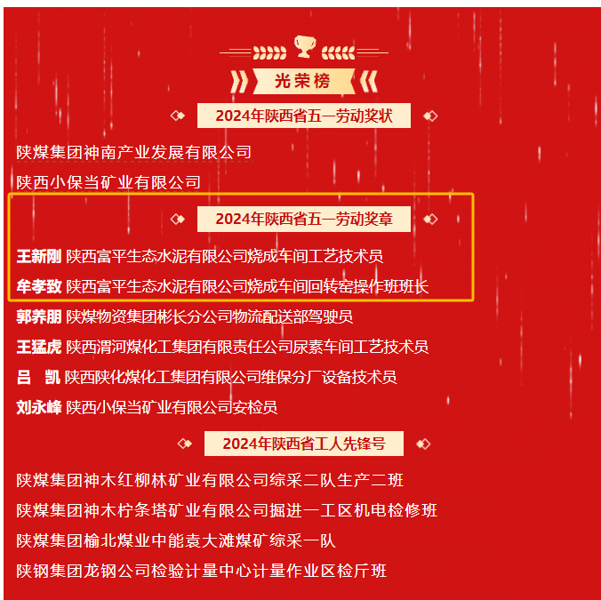 全省表彰！富平公司兩名職工榮獲2024年“陜西省五一勞動獎章”