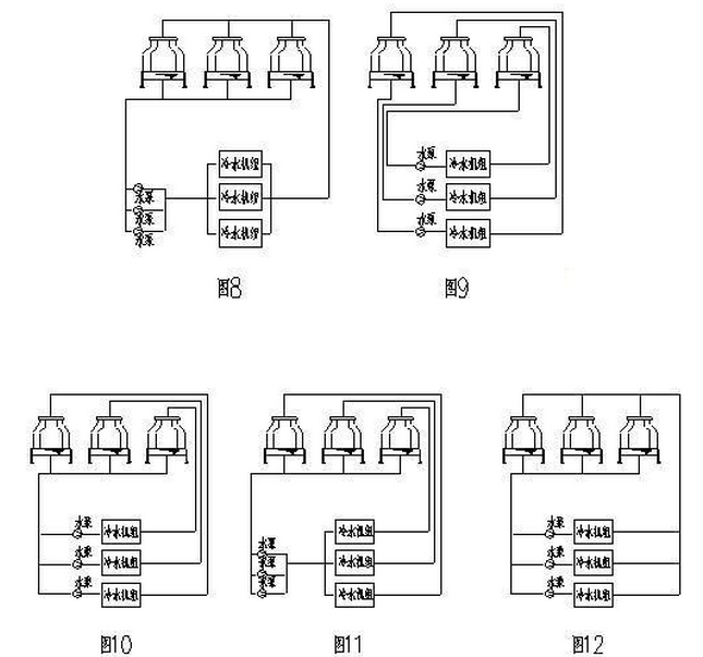 多台冷却塔并联使用