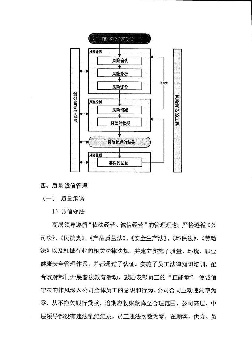 浙江天造環保科技有限公司質量誠信報告