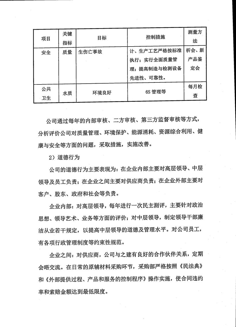 浙江天造環保科技有限公司質量誠信報告