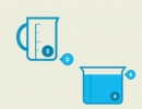 カップの水を移し替えて指定された水の量を作り出すゲーム ウォーター ラボ