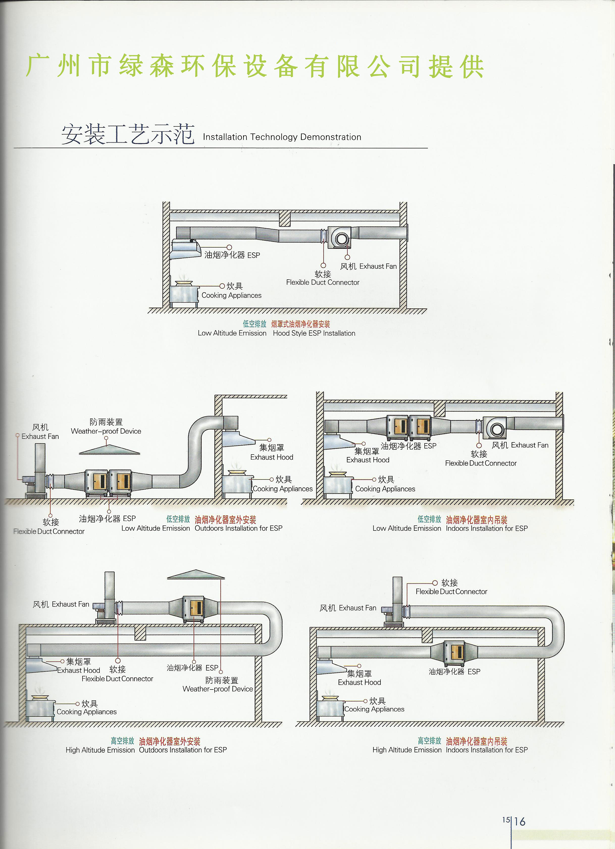 油煙凈化器安裝圖3.jpg