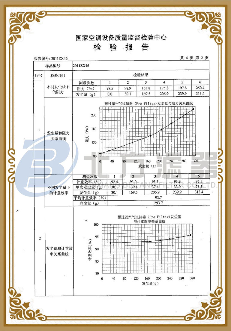 預(yù)過(guò)濾空氣過(guò)濾器檢測(cè)