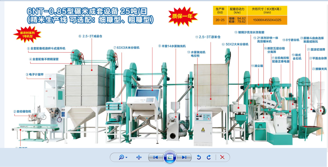 20噸成套組合碾米機