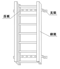 金属电缆尊龙凯时尊龙凯时