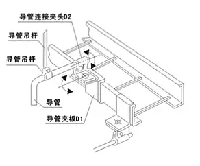 金属电缆尊龙凯时尊龙凯时