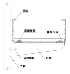 金属电缆尊龙凯时尊龙凯时