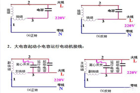 六安電機主繞組和輔助繞組的連接方法，單相電機同心繞組的2極連接方法。