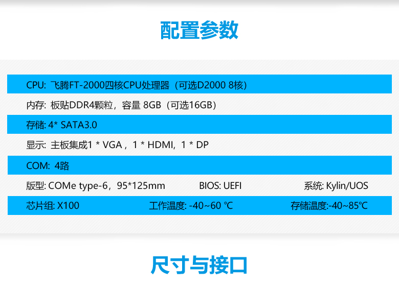 飞腾FT-2000/4全国产化核心板C202F(图2)