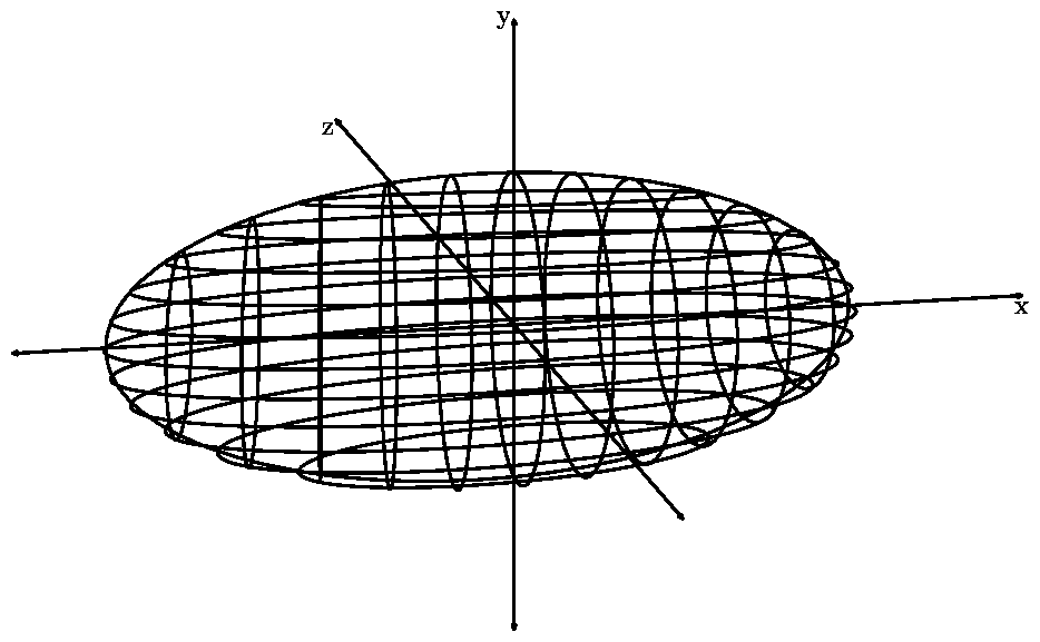 [Ellipsoid 1]