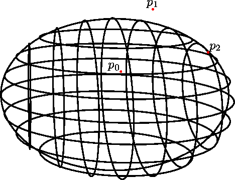 [Ellipsoid 6]