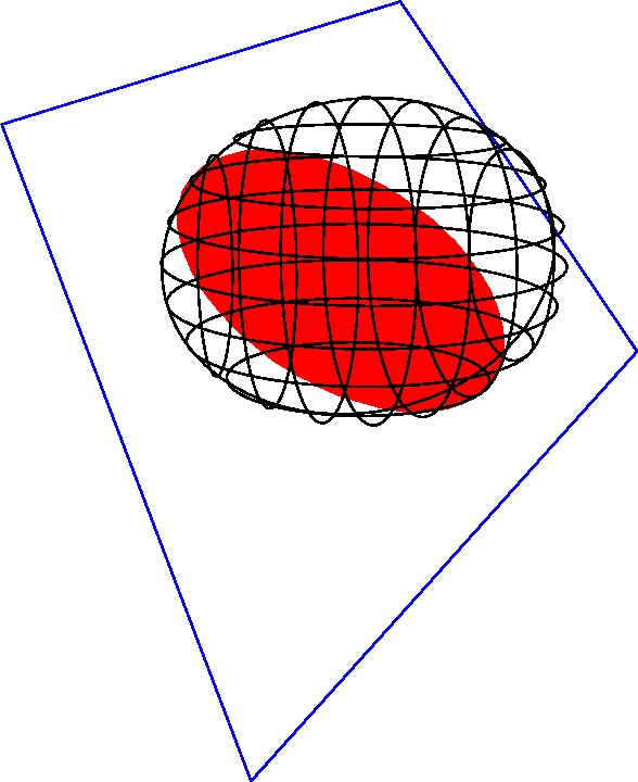 [Ellipsoid-Plane Intersection 1]