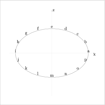 [Figure 161. Not displayed.]