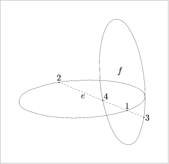 [Figure 170. Not displayed.]