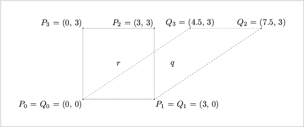 [Figure 1. Not displayed.]