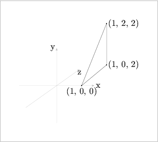 [Figure 10. Not displayed.]