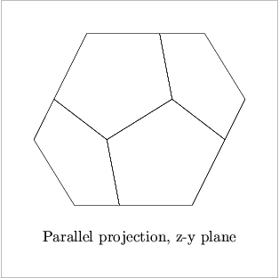 [Figure 42. Not displayed.]