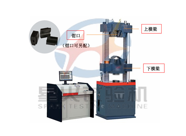 電液伺服液壓萬能試驗機