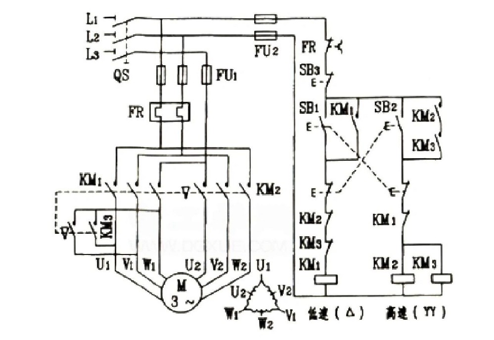 三相異步電動機有哪些電氣保護措施？