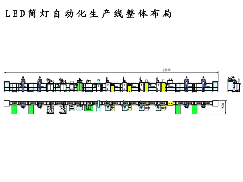 筒灯自动化生产线整线布局图