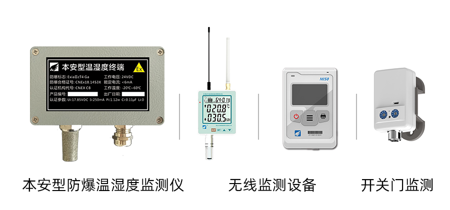 部分设备展示：本安型防爆温湿度监测设备、无线温湿度监测仪、开关门监测