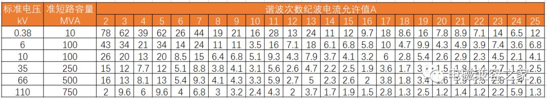 霍达尔仪器