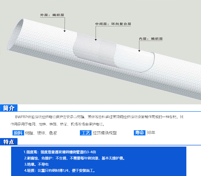 bwfrp电力保护管