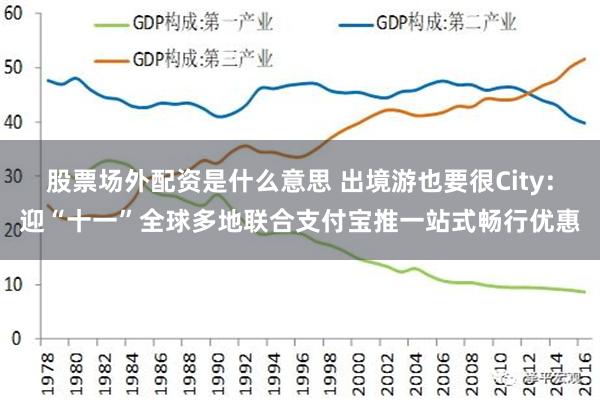 股票场外配资是什么意思 出境游也要很City：迎“十一”全球多地联合支付宝推一站式畅行优惠