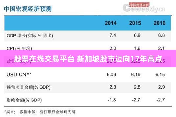 股票在线交易平台 新加坡股市迈向17年高点