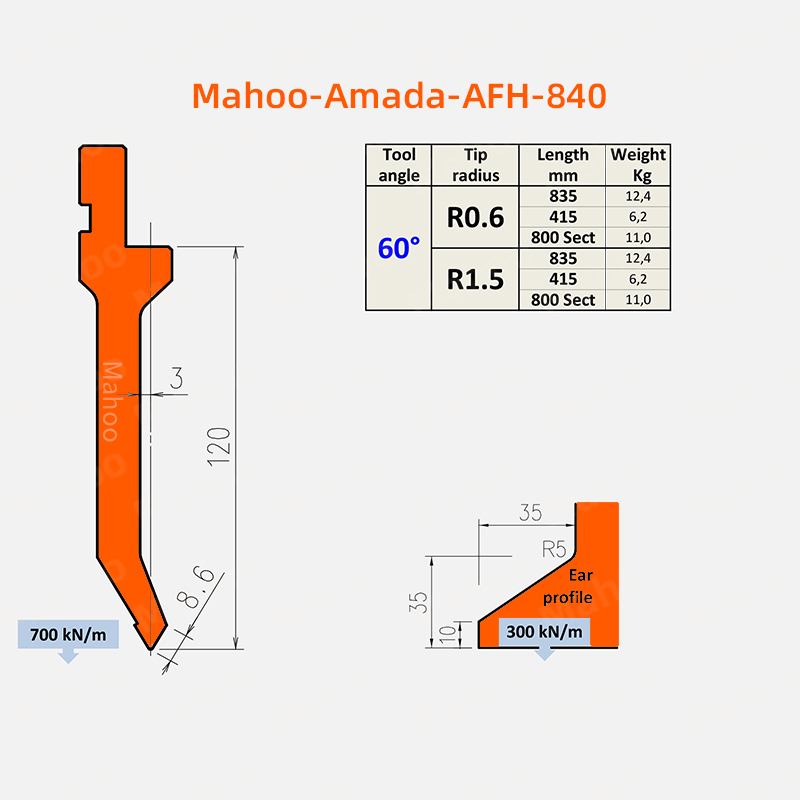 AFH-840 AMADA折彎機上模