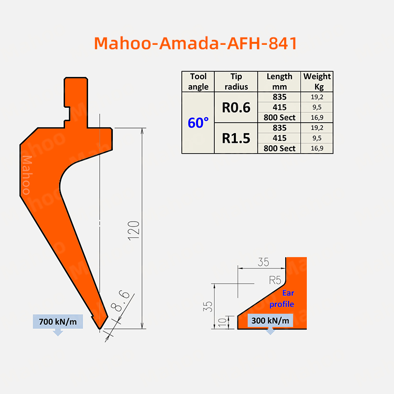 AFH-841 AMADA折彎機上模