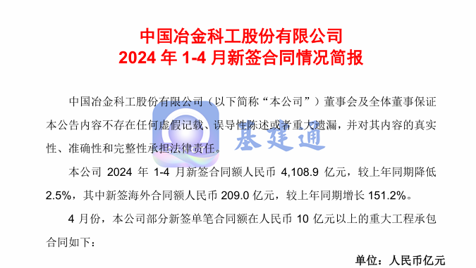 斩获4108亿大单，这家建筑央企实现大爆发！