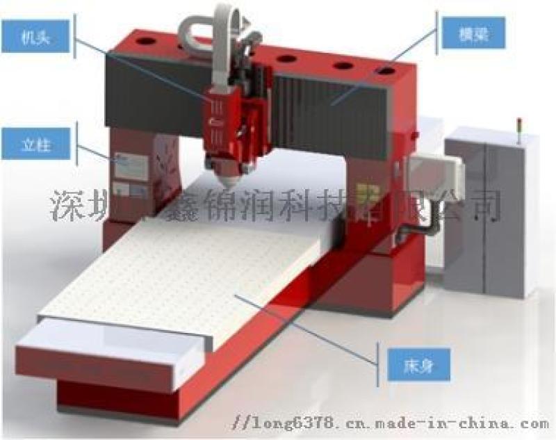 fsw,攪拌摩擦焊