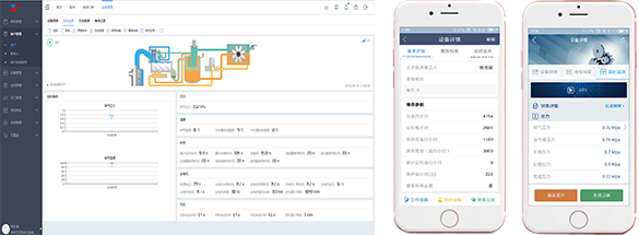 萬拓機電-三大系統優勢助力企業提效省工