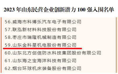 我公司榮獲“山東民營企業創新潛力100強”榮譽稱號