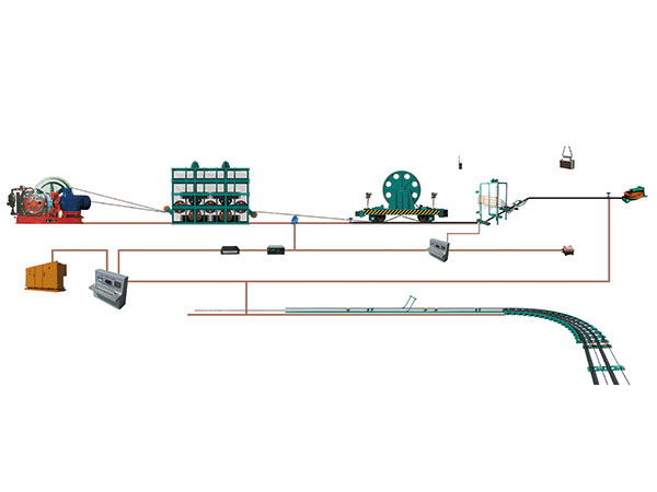 無極繩絞車運輸一體化解決方案