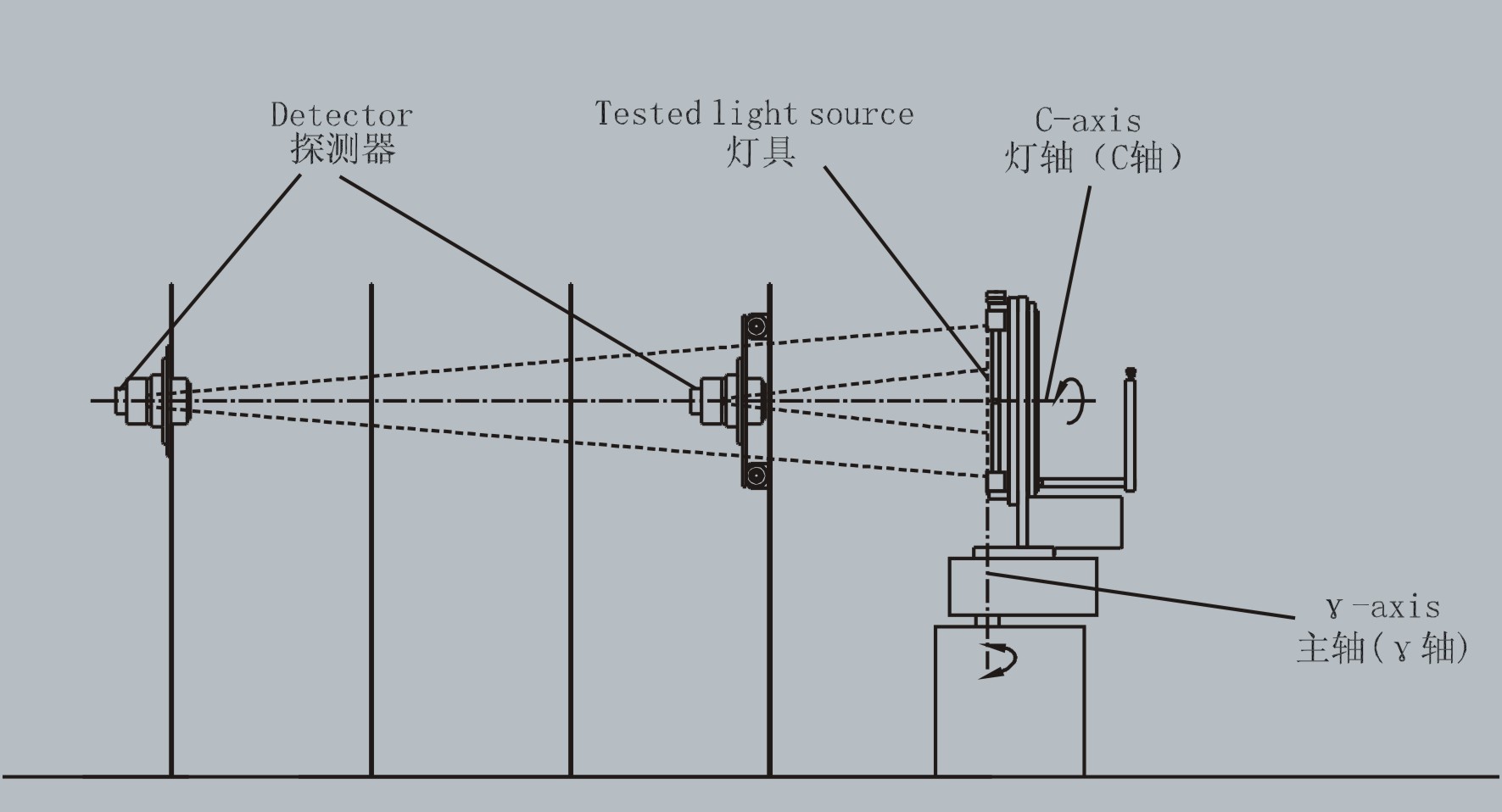 GPM-1200A-2.jpg